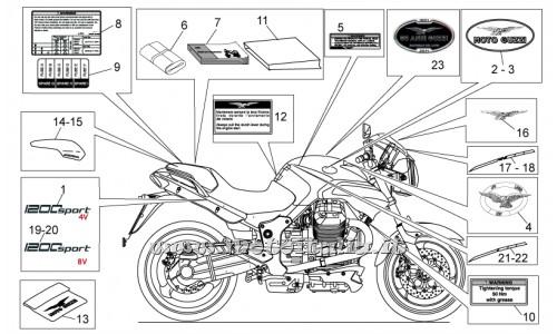 ricambio per Moto Guzzi 1200 Sport 8V 2008-2013 - Decalco Warning - GU05944530