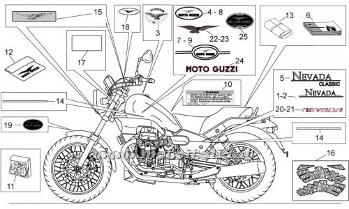 ricambio per Moto Guzzi Nevada Classic IE 750 2009 - Targhetta SX